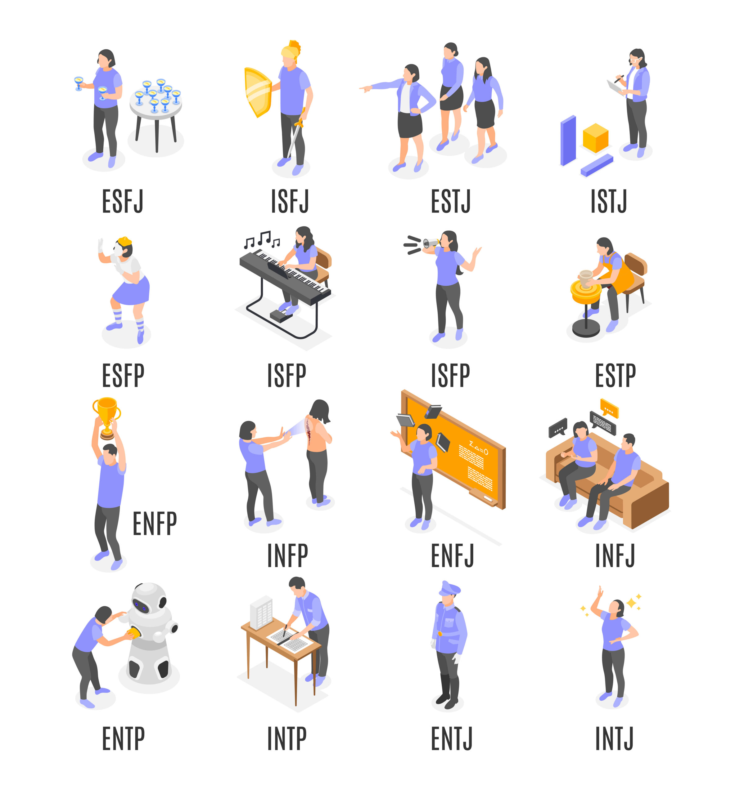 mbti 타입 사람들