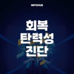 회복탄력성 테스트