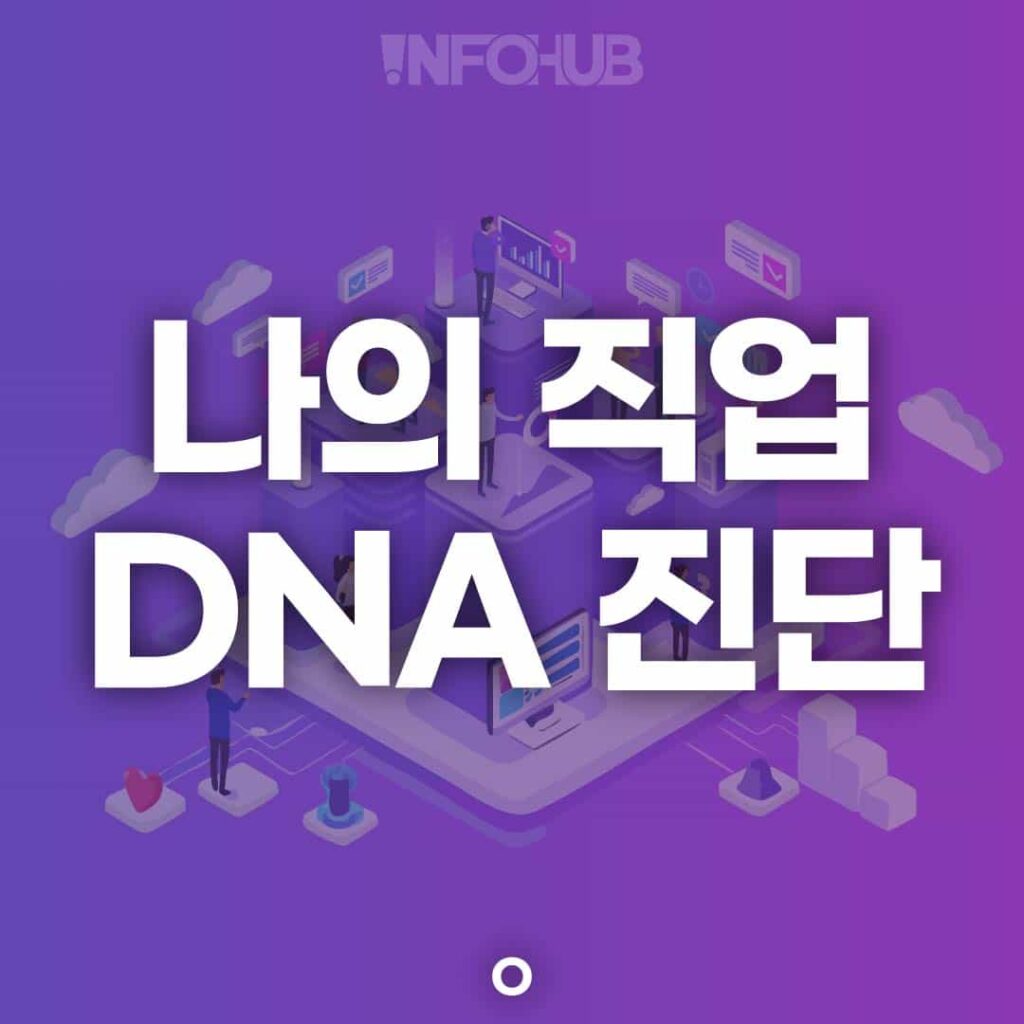나의 직업 DNA 진단