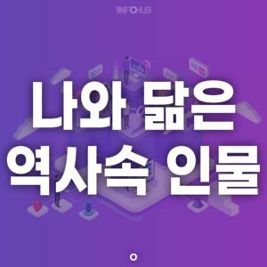 나와 닮은 역사속 인물