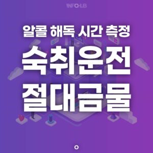 숙취운전 절대 금물. 알콜 분해 시간 측정